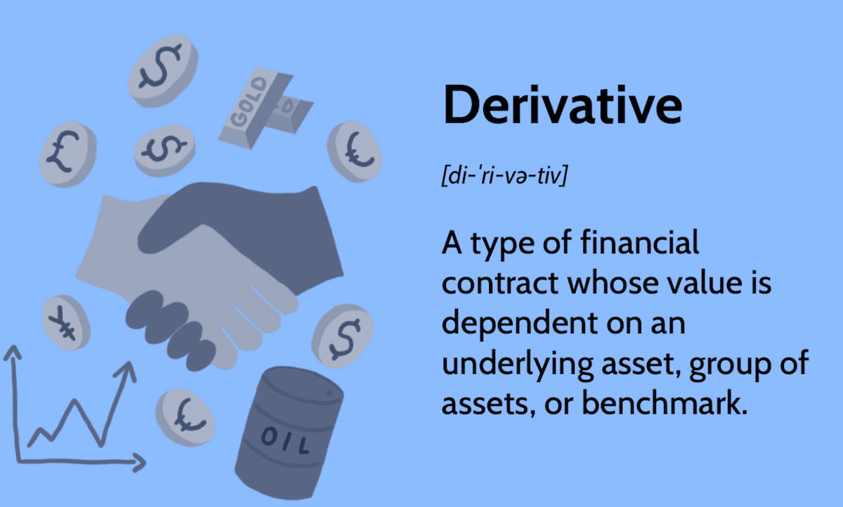Giao dịch phái sinh (Derivatives) là một cách đầu tư Bitcoin không cần vốn lớn