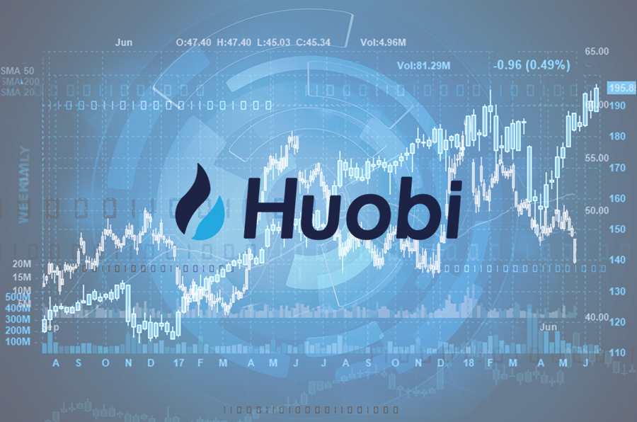 Huobi пуска платформа за търговия с крипто деривати