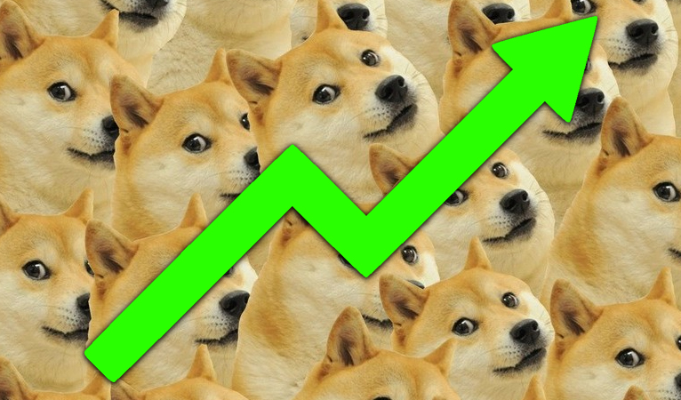 Криптовалутния пазар бележи низходяща тенденция включително Dogecoin DOGE след като