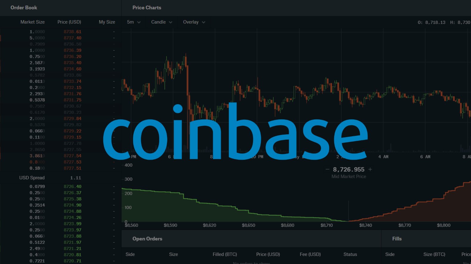 defi price coinbase