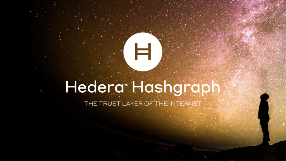 Каква е причината за засилената активност в мрежата на Hedera?