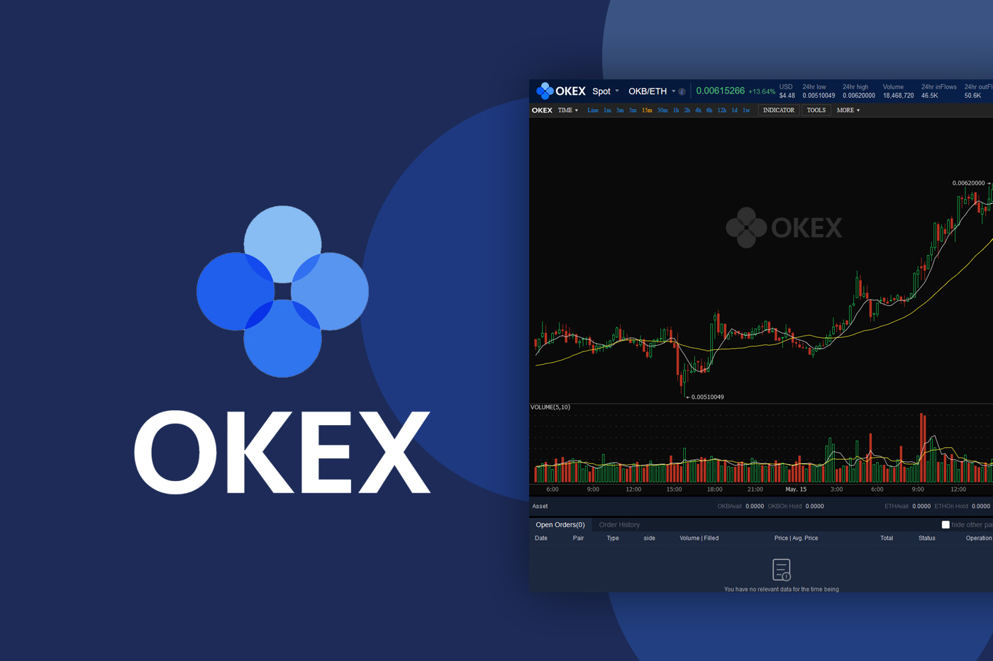 Крипто борсата OKEx с още едно голямо партньорство