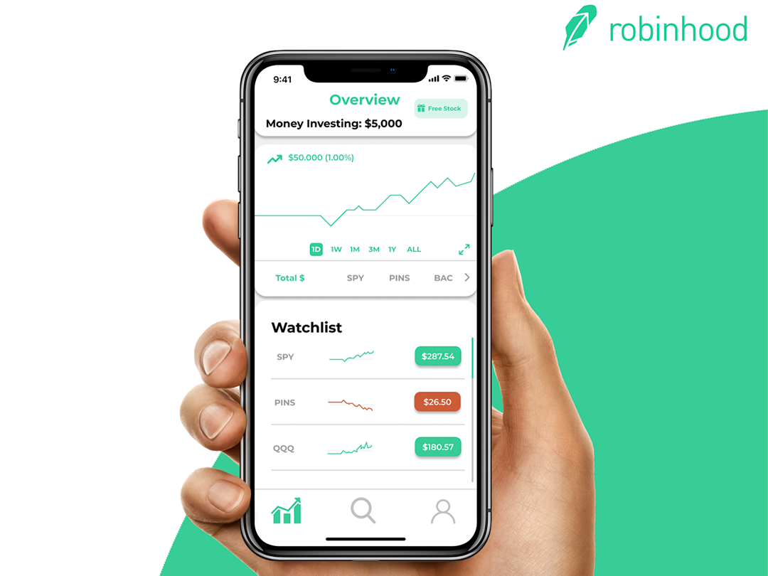 Със само 1 долар можете да купите акции чрез Robinhood