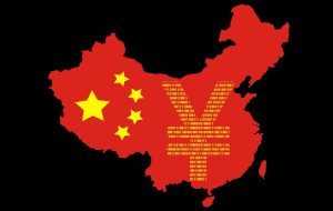 digital yuan