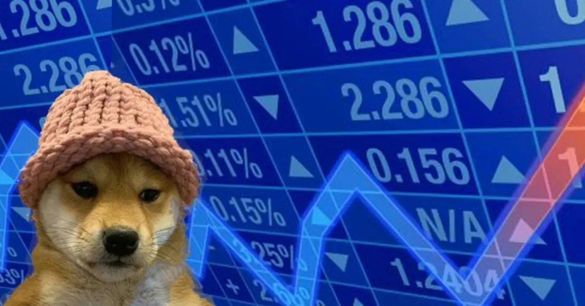 Цената на Dogwifhat се срина под $2 тази седмица – каква е причината?