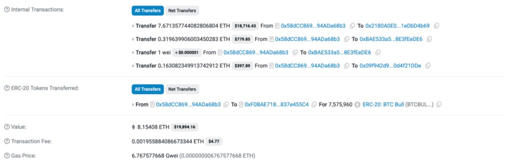 btc bull може да се окаже следващата 100х криптовалута