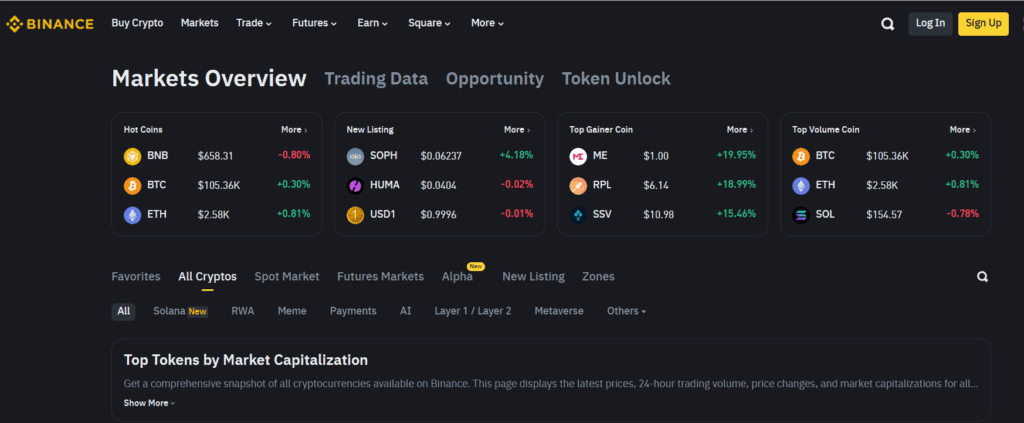 Binance – Копи трейдинг с висока ликвидност и сигурност