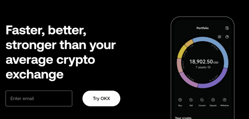 OKX – Копи трейдинг на спот и фючърс пазари