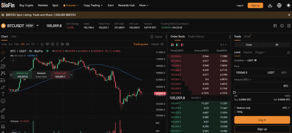 BloFin – Прозрачност и разнообразие от крипто активи