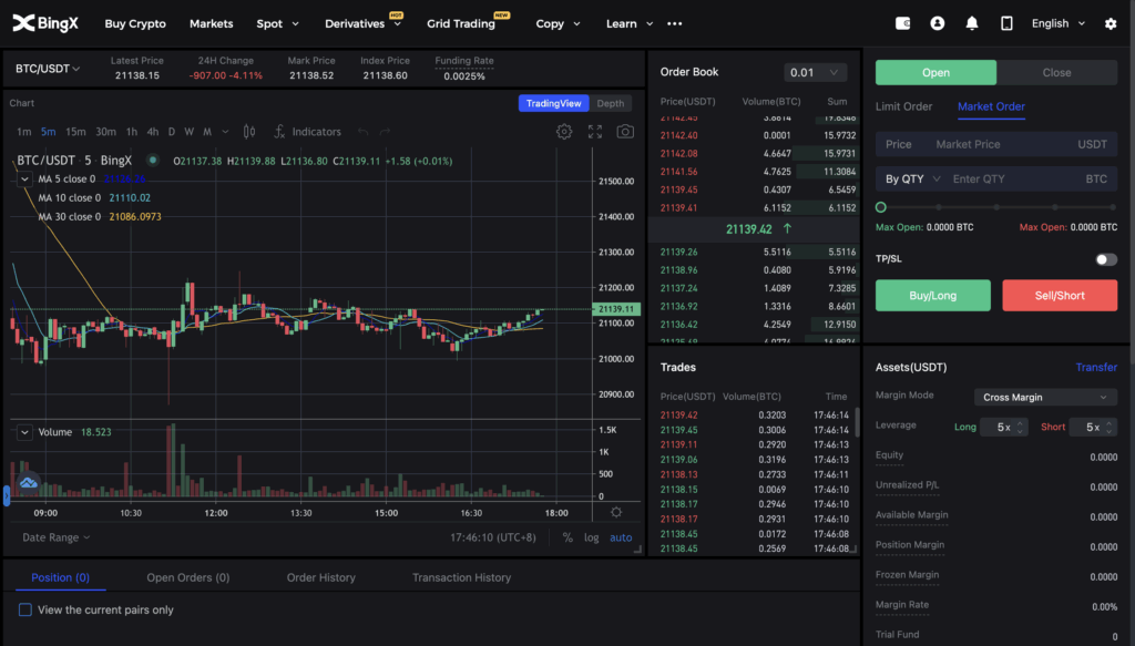 BingX – Най-добрите трейдъри на пазара в една платформа