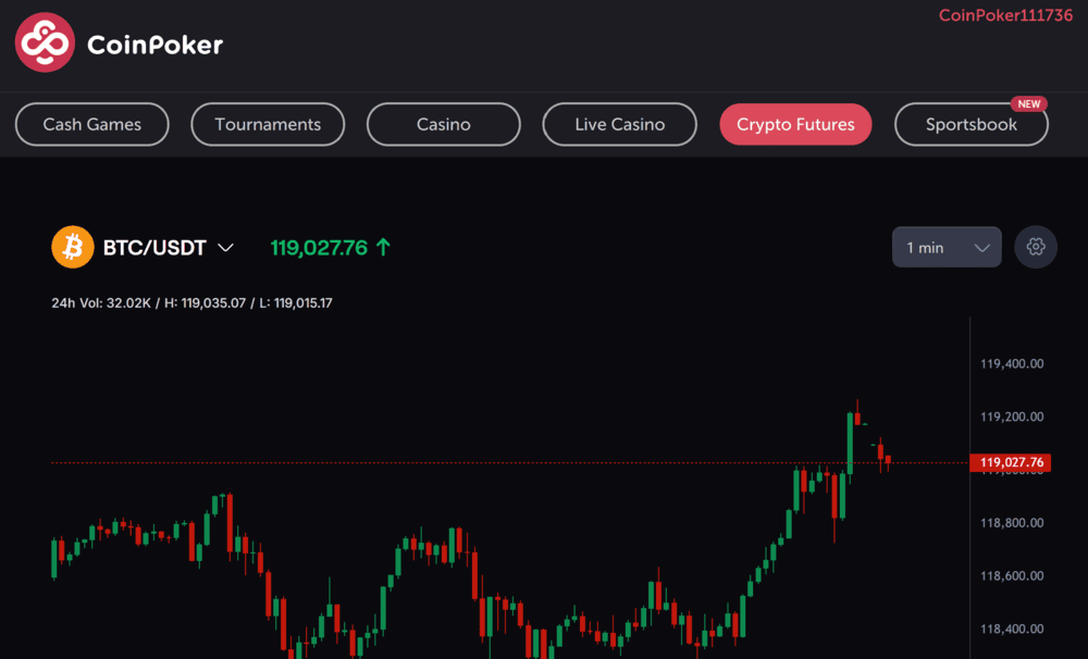 Coinfutures
