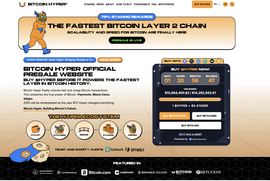 Bitcoin Hyper