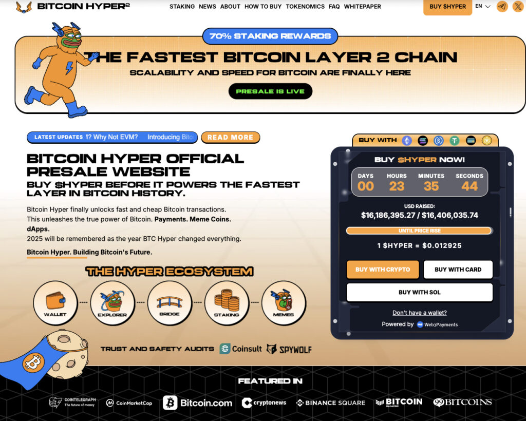 Bitcoin Hyper