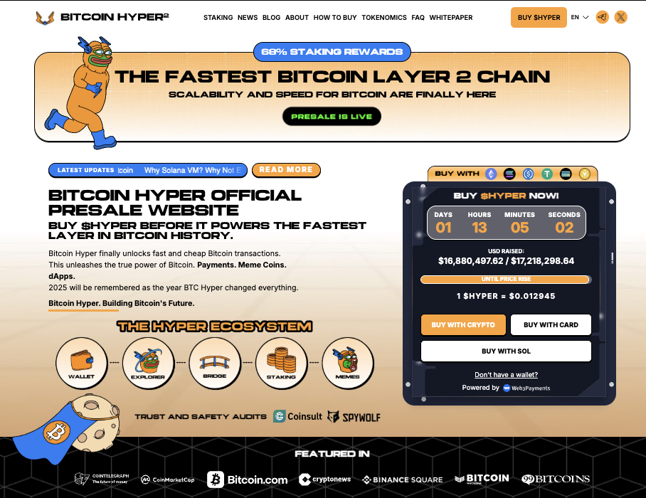 Bitcoin Hyper