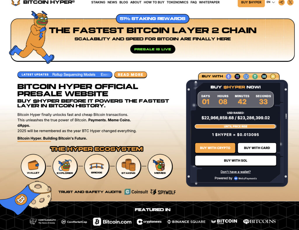 Bitcoin Hyper