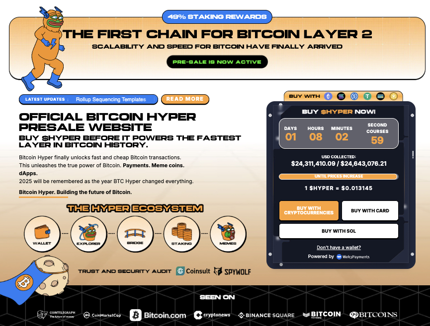 Bitcoin Hyper