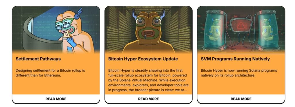 bitcoin hyper