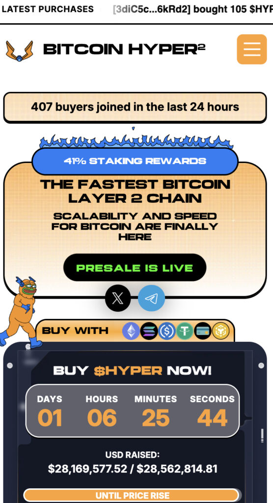 Bitcoin Hyper
