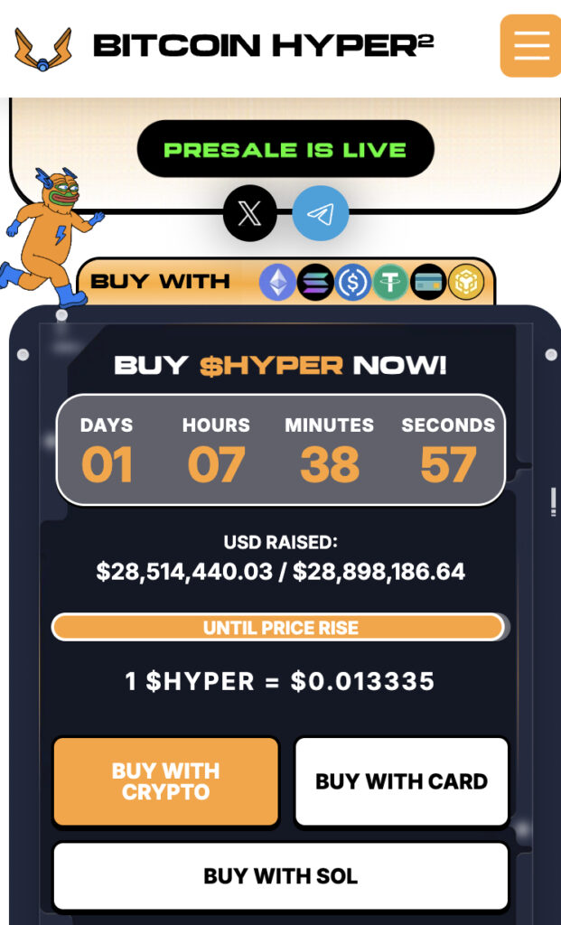 Bitcoin Hyper
