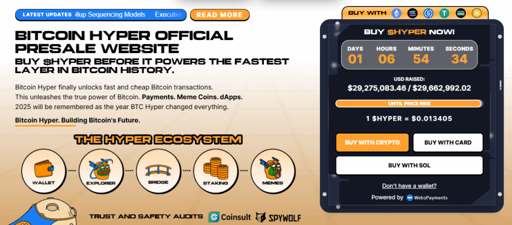 Bitcoin Hyper