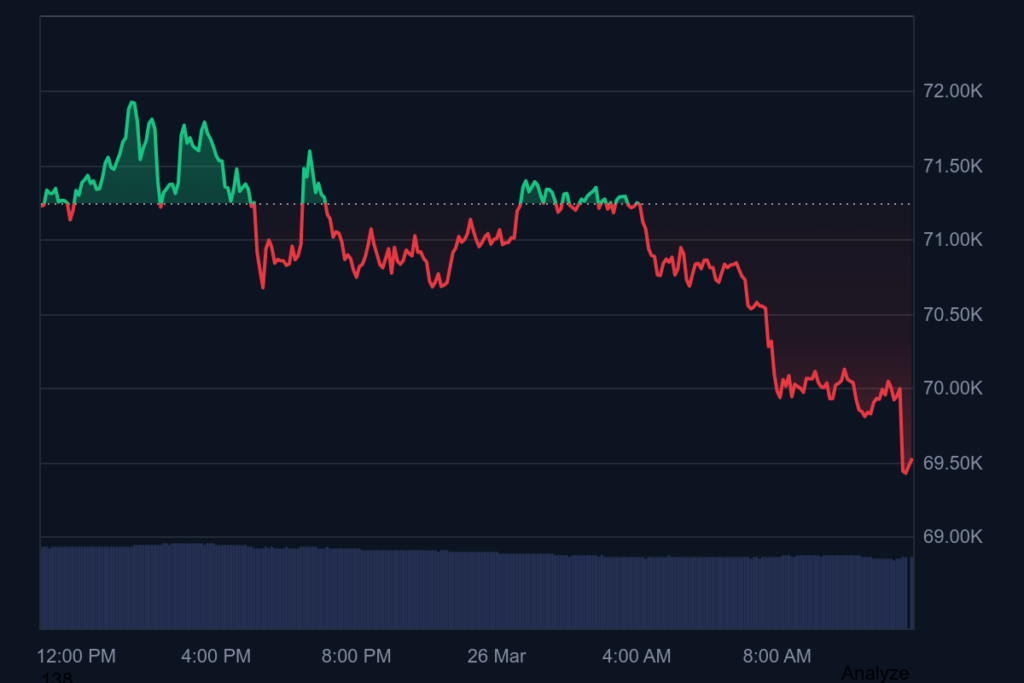 биткойн