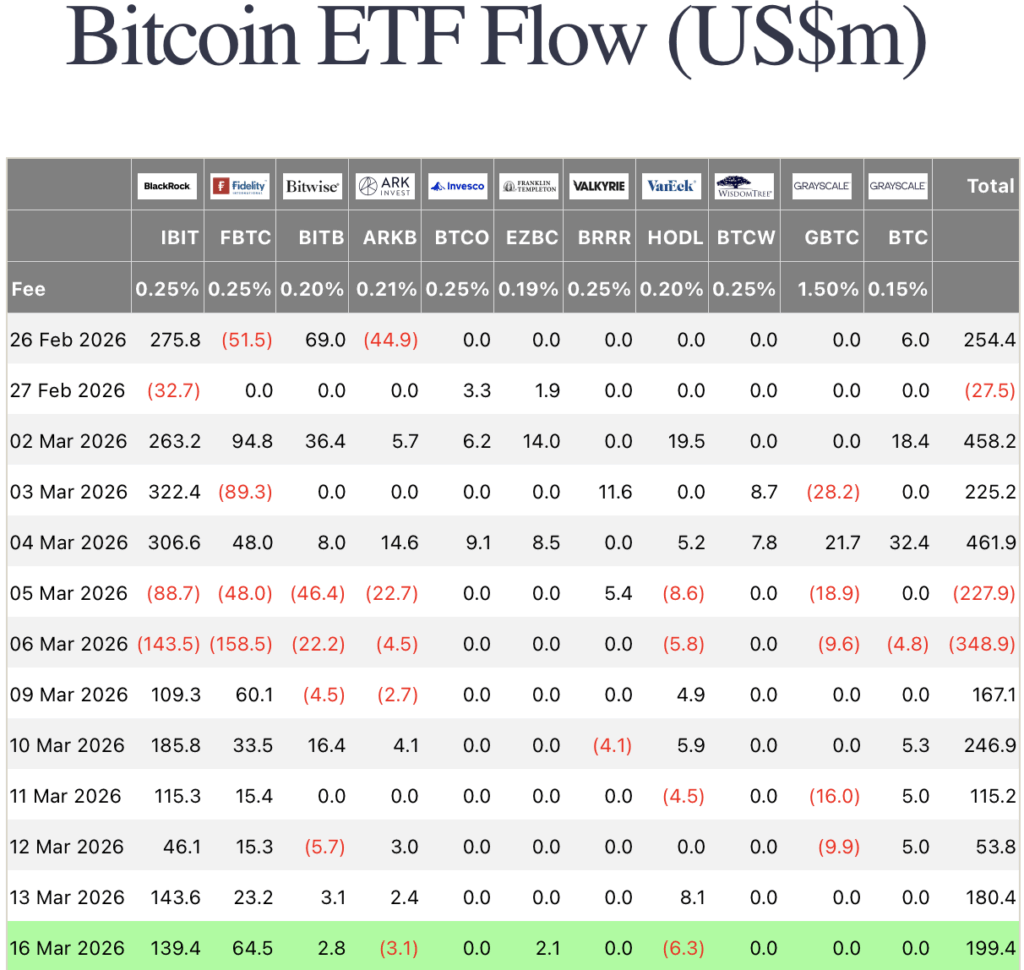 btc etf