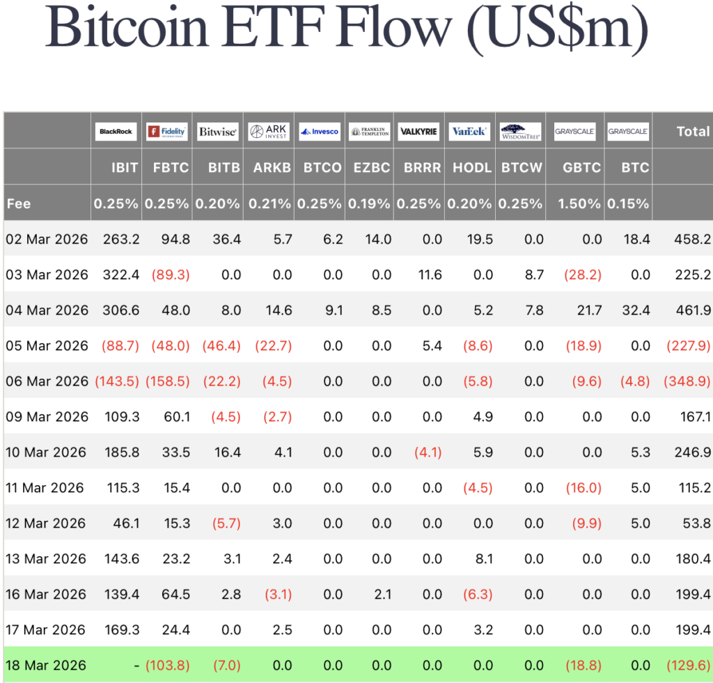 биткойн etf