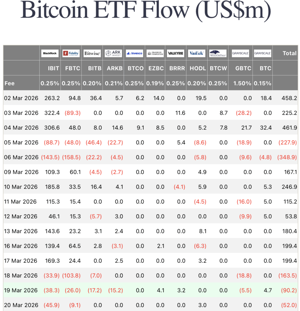 btc etf