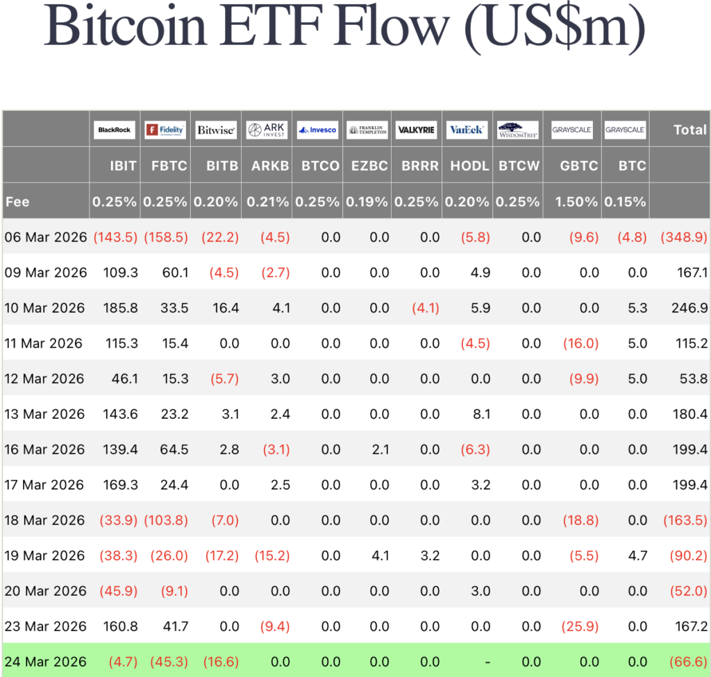биткойн etf