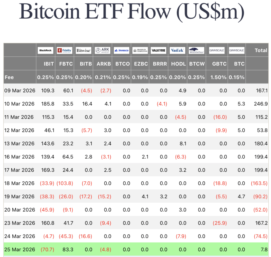 btc etf