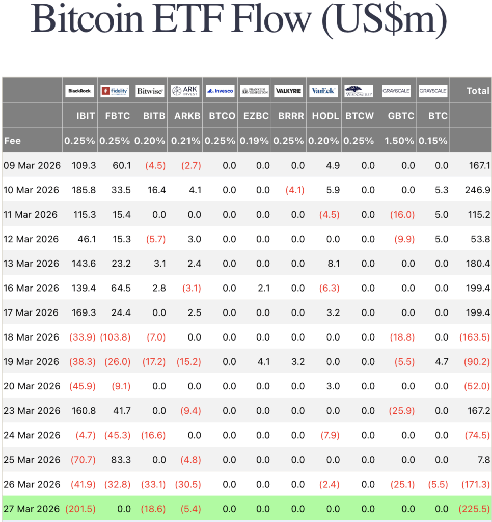 btc etf