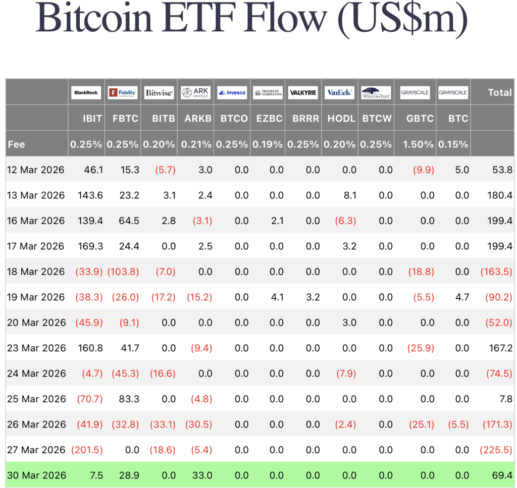 bitcoin etf