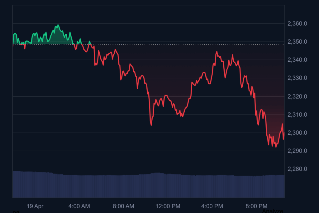 ethereum