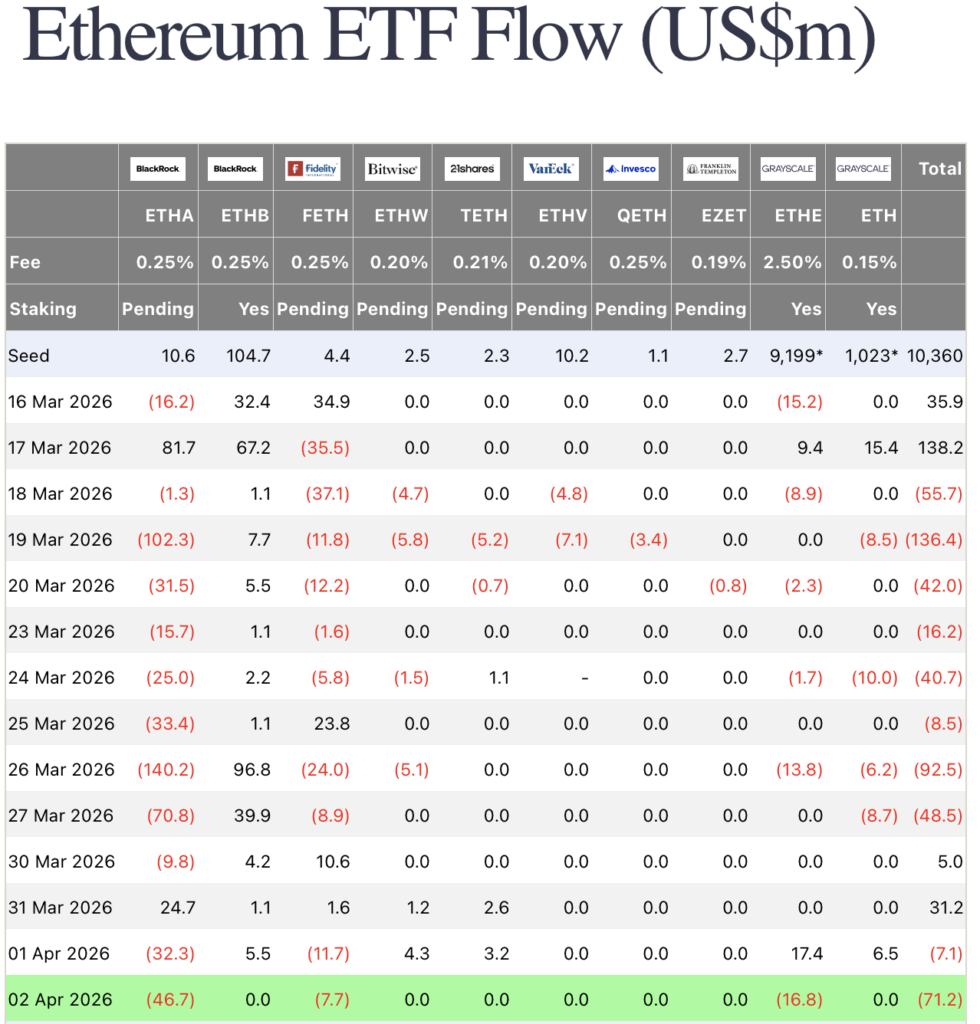 етериум etf