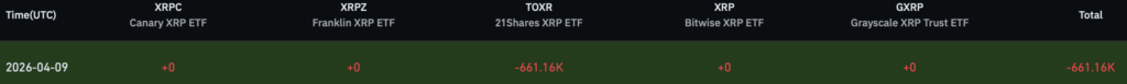 XRP ETF