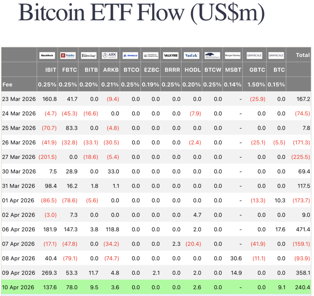 bitcoin etf