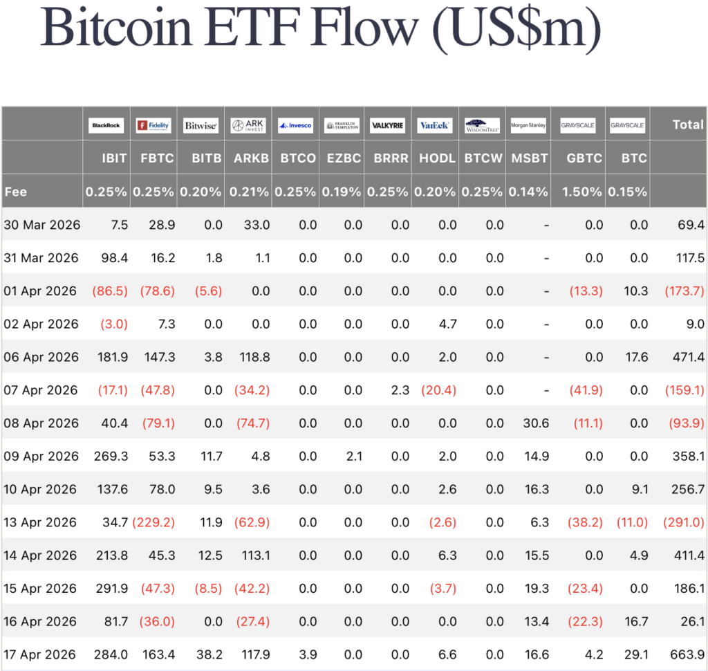 btc etf