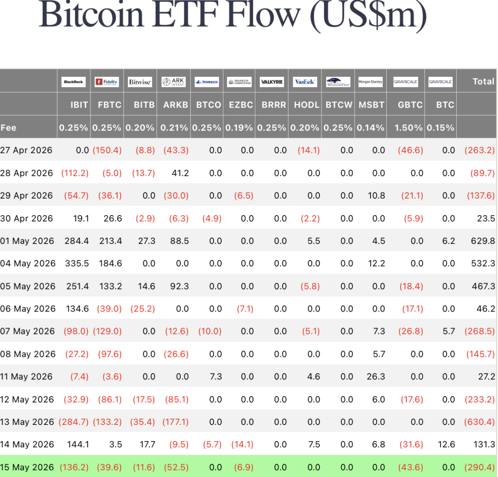 биткойн etf