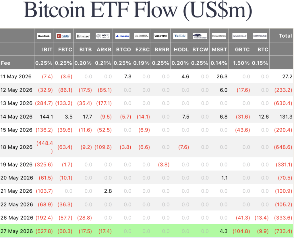 btc etf