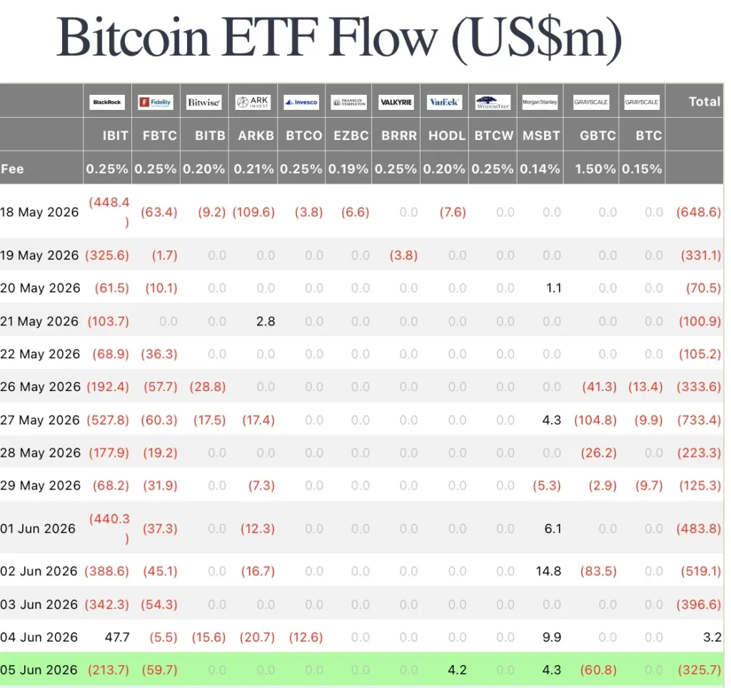 bitcoin etf