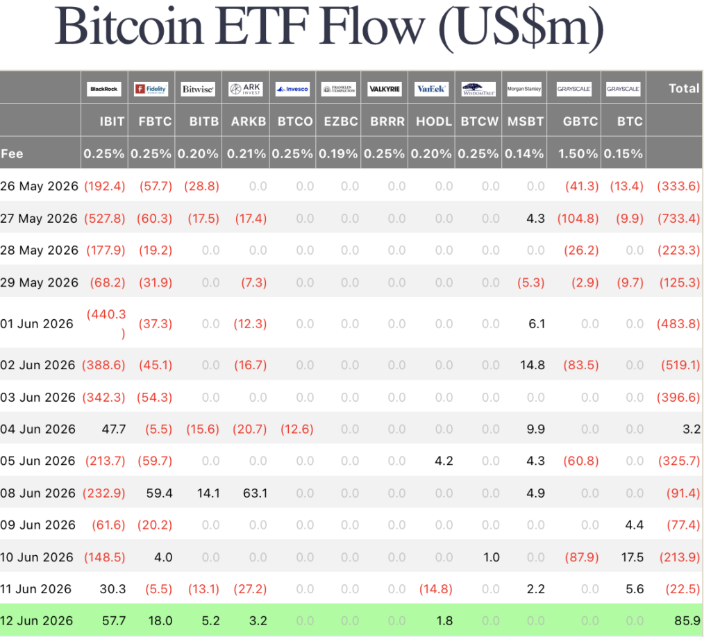 btc etf