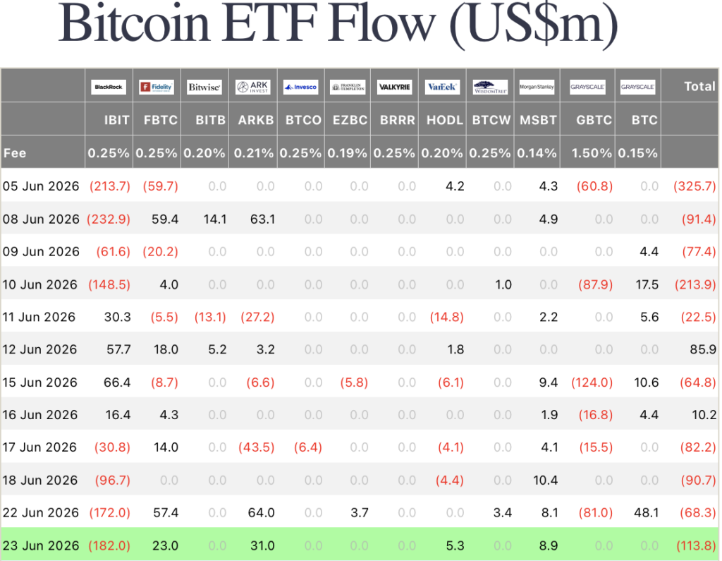 bitcoin etf