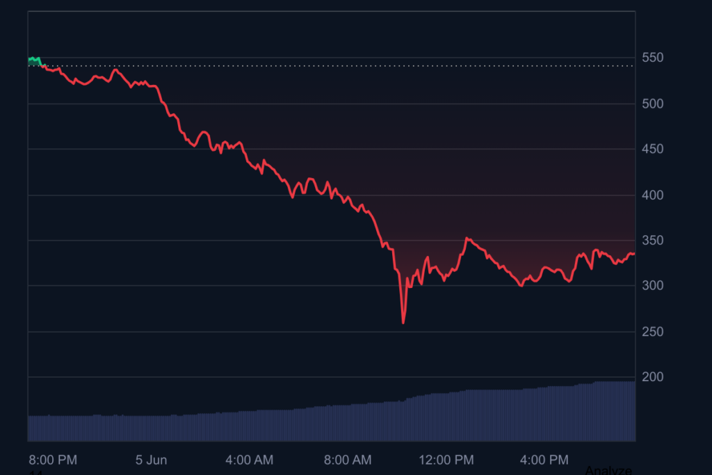 zcash