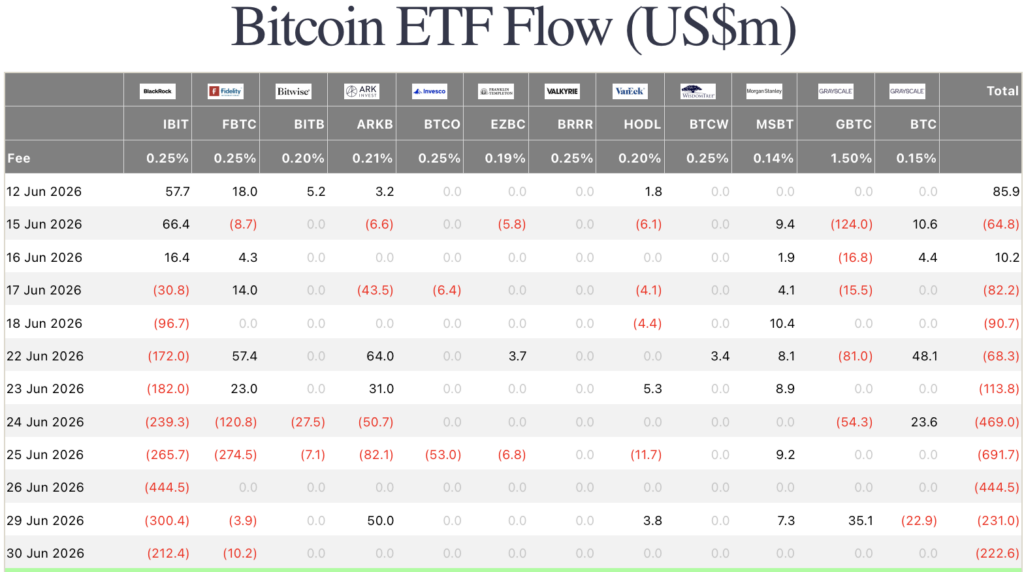 биткойн etf